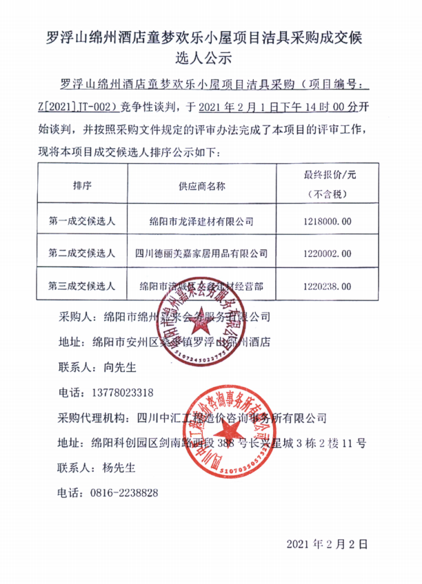 �޸�ɽ�����ù�ͯ�λ�ϲС����Ŀ��߲ɹ��ɽ���ѡ�˹�ʾ