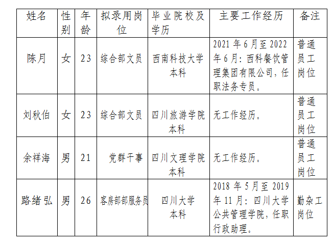 �����ù���������ѡ