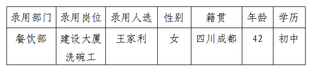 �����ù�