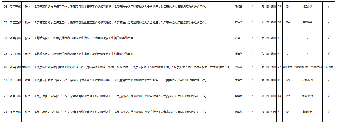 ��������2