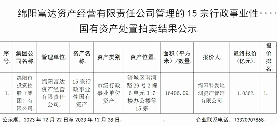 微信图片_20231222142935