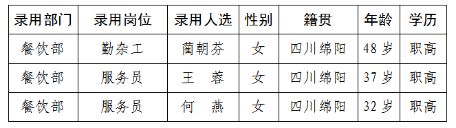 8.29�����ù�