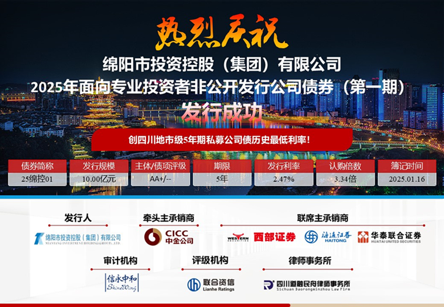 ����2.ϲ����Ƭ