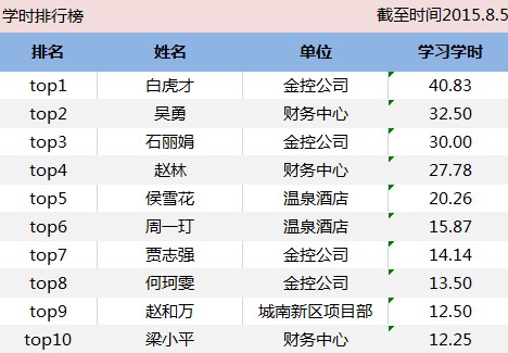 BB���ӹ���